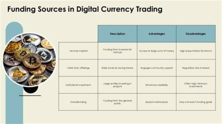Darich: the Rise of a New Digital Currency and What It Means for Investors