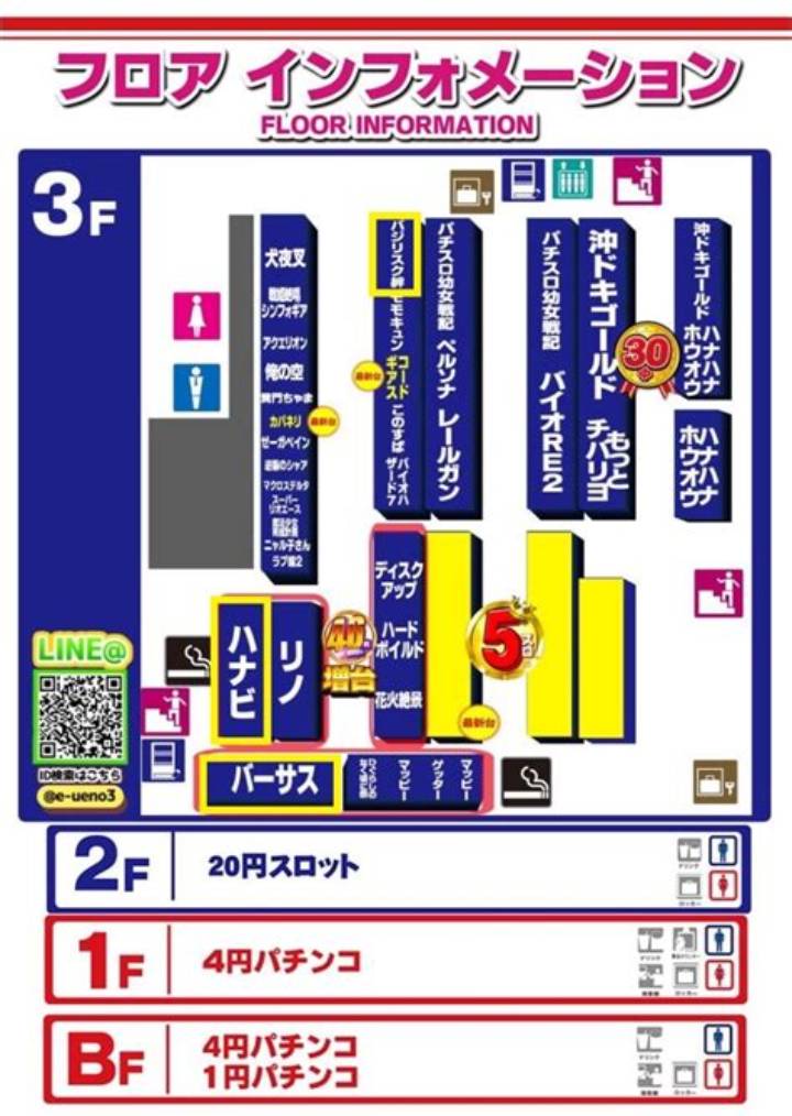 エスパス日拓上野新館完全ガイド: 設備・アクセス・遊技環境を徹底解説