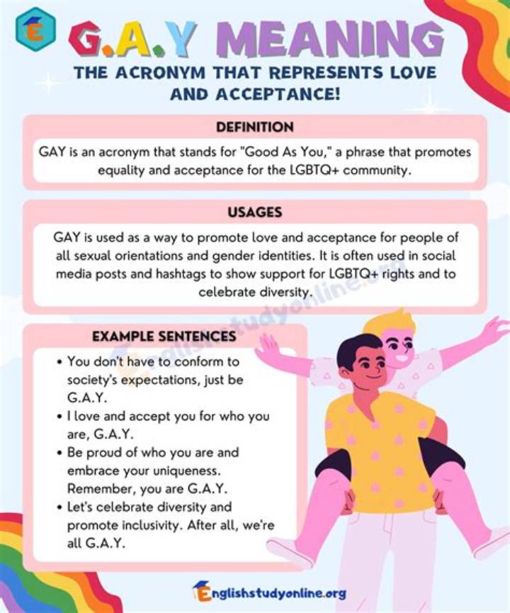The Meaning and Evolution of "Gay for It" in Modern Culture