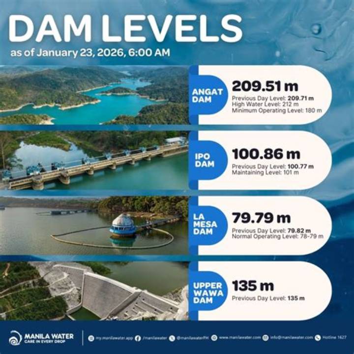 風屋ダムの水位が示す危険信号：吉野・十津川の治水、水力発電、そして堆砂問題の真実