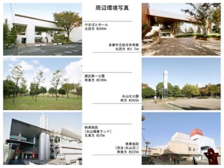 多摩ニュータウンの温もりと再生：永山商店街が紡ぐ半世紀の軌跡と未来