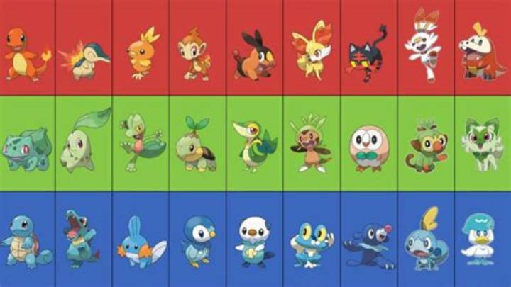 ポケモン御三家一覧｜全世代のスターター完全ガイド